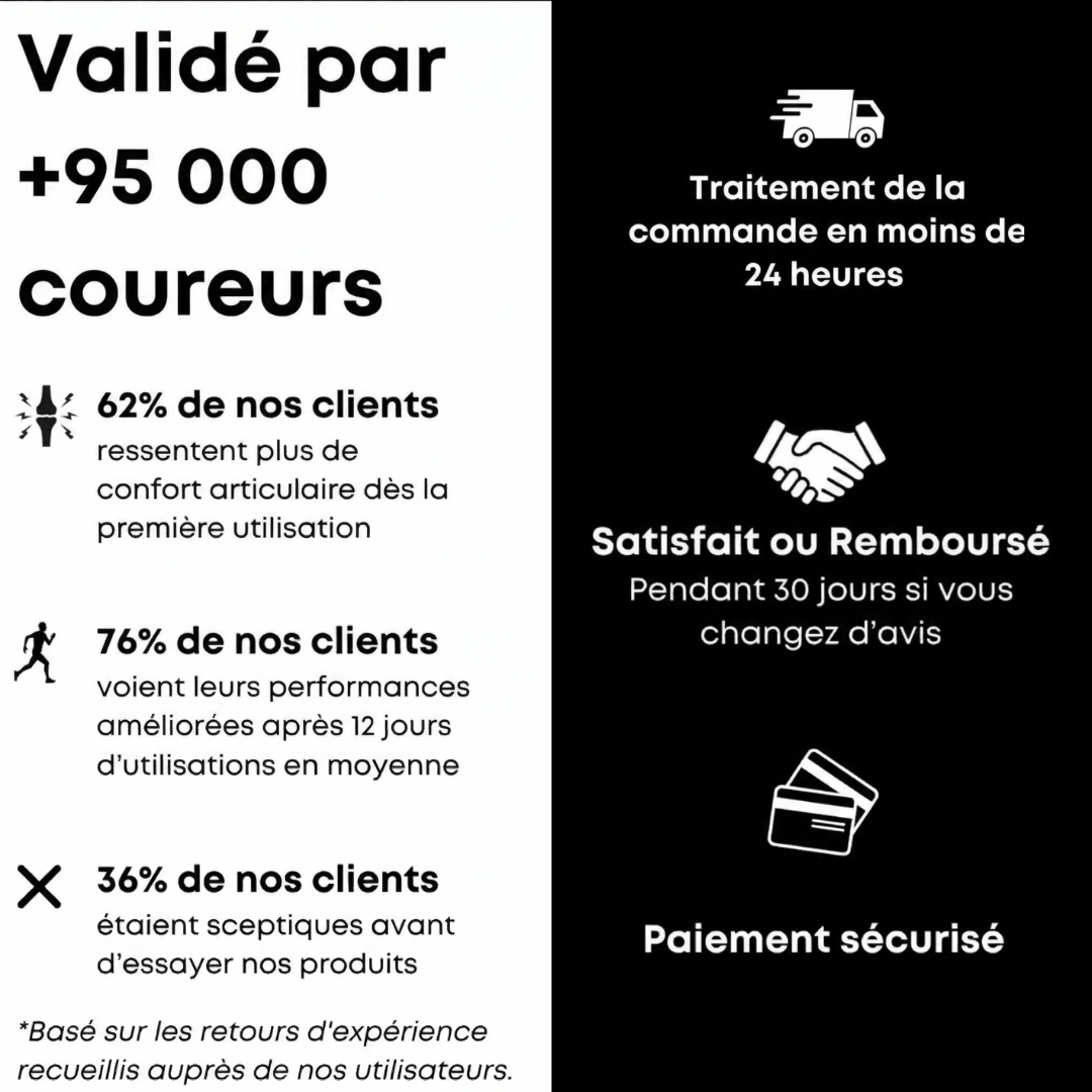 Maintien de compression pour genoux