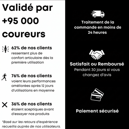 Maintien de compression pour genoux